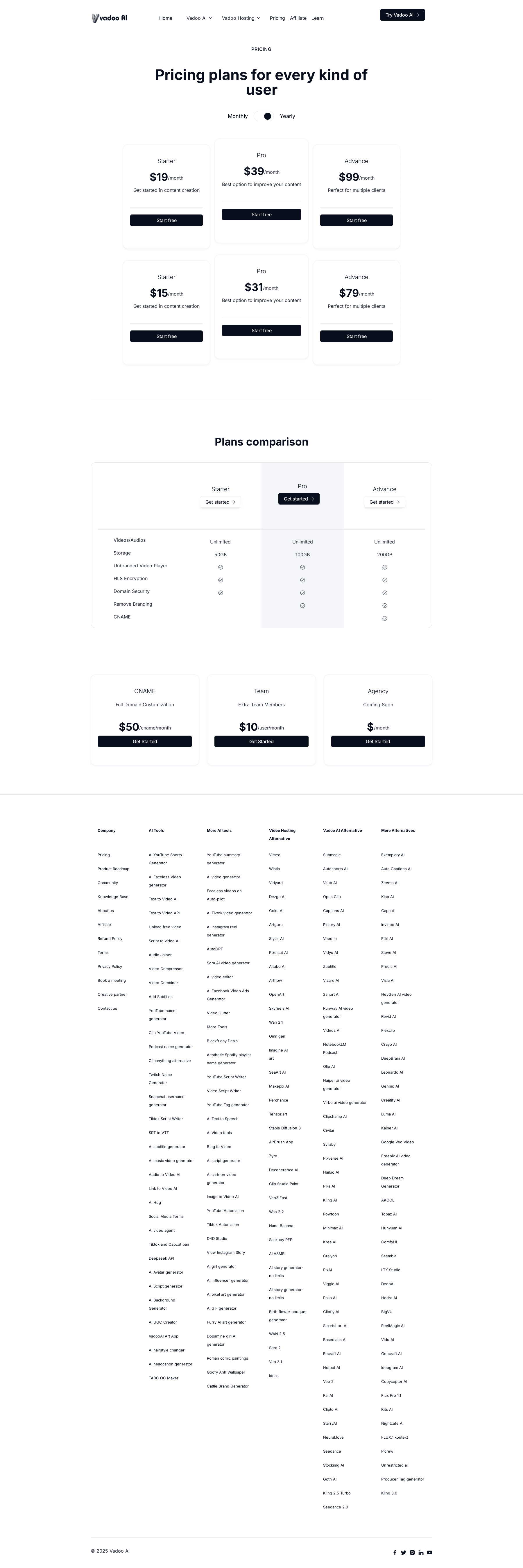 Screenshot of the Vadoo pricing page