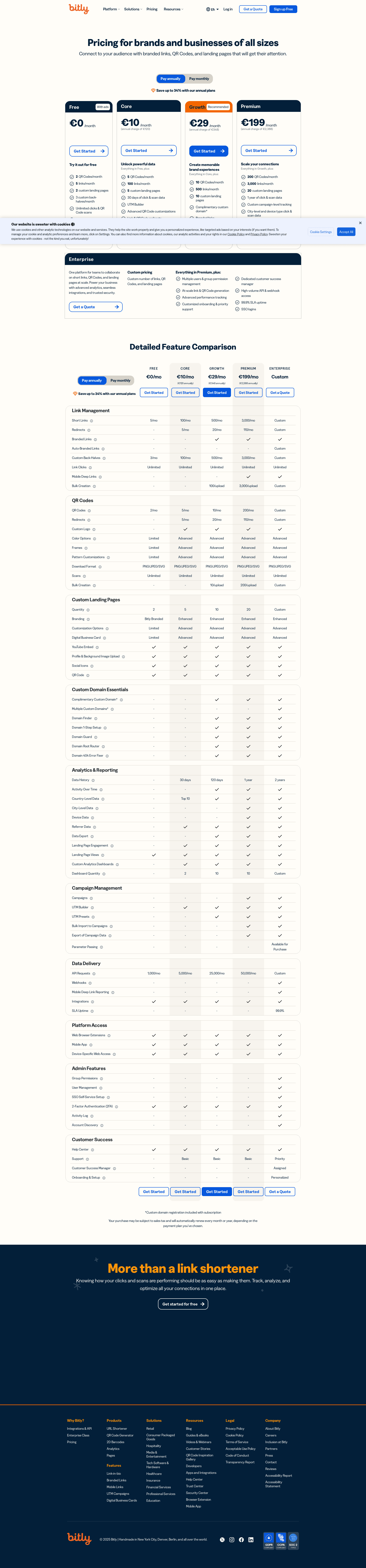 Screenshot of the Bitly pricing page
