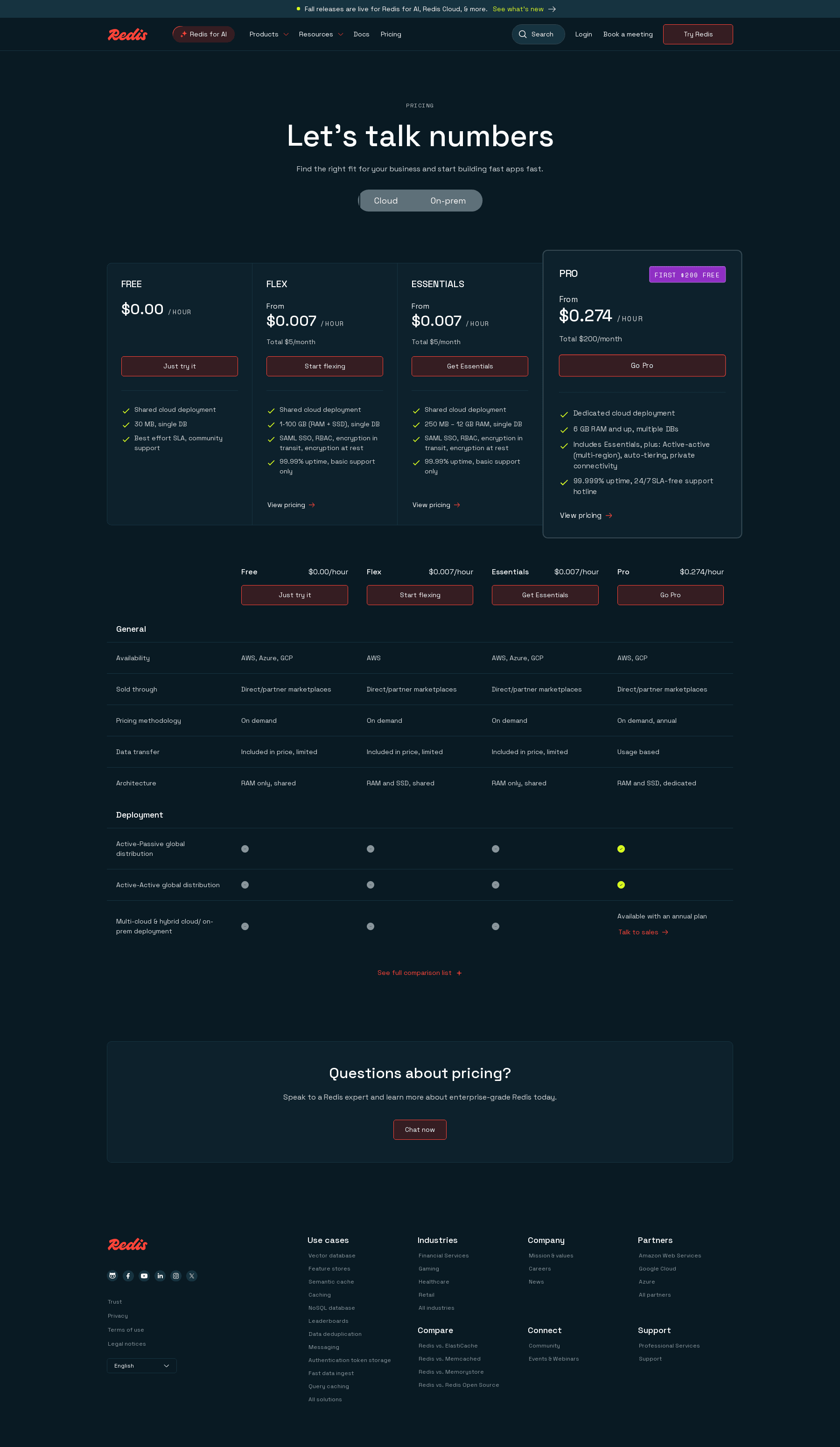 Screenshot of the Redis pricing page