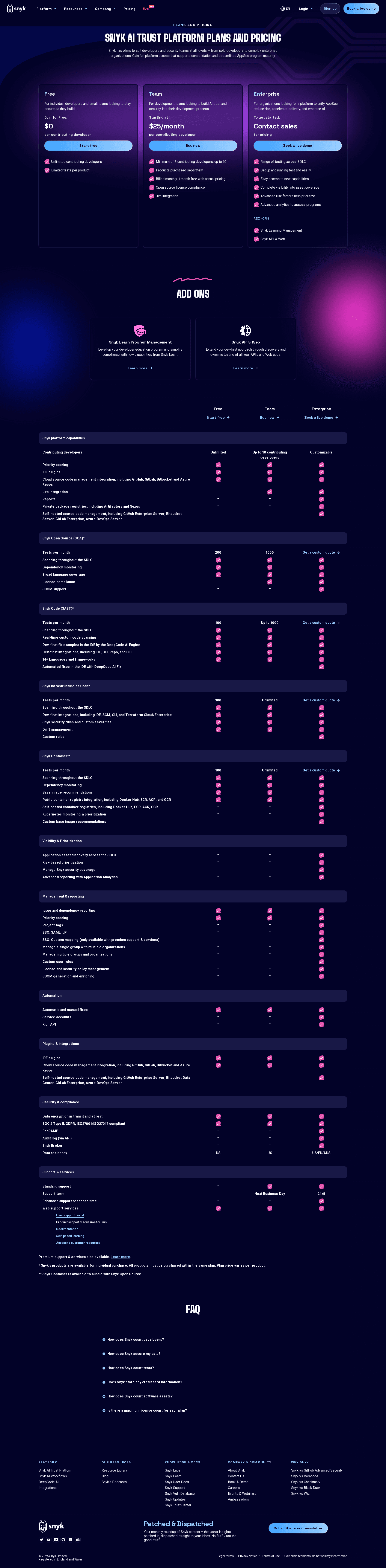 Snyk pricing page