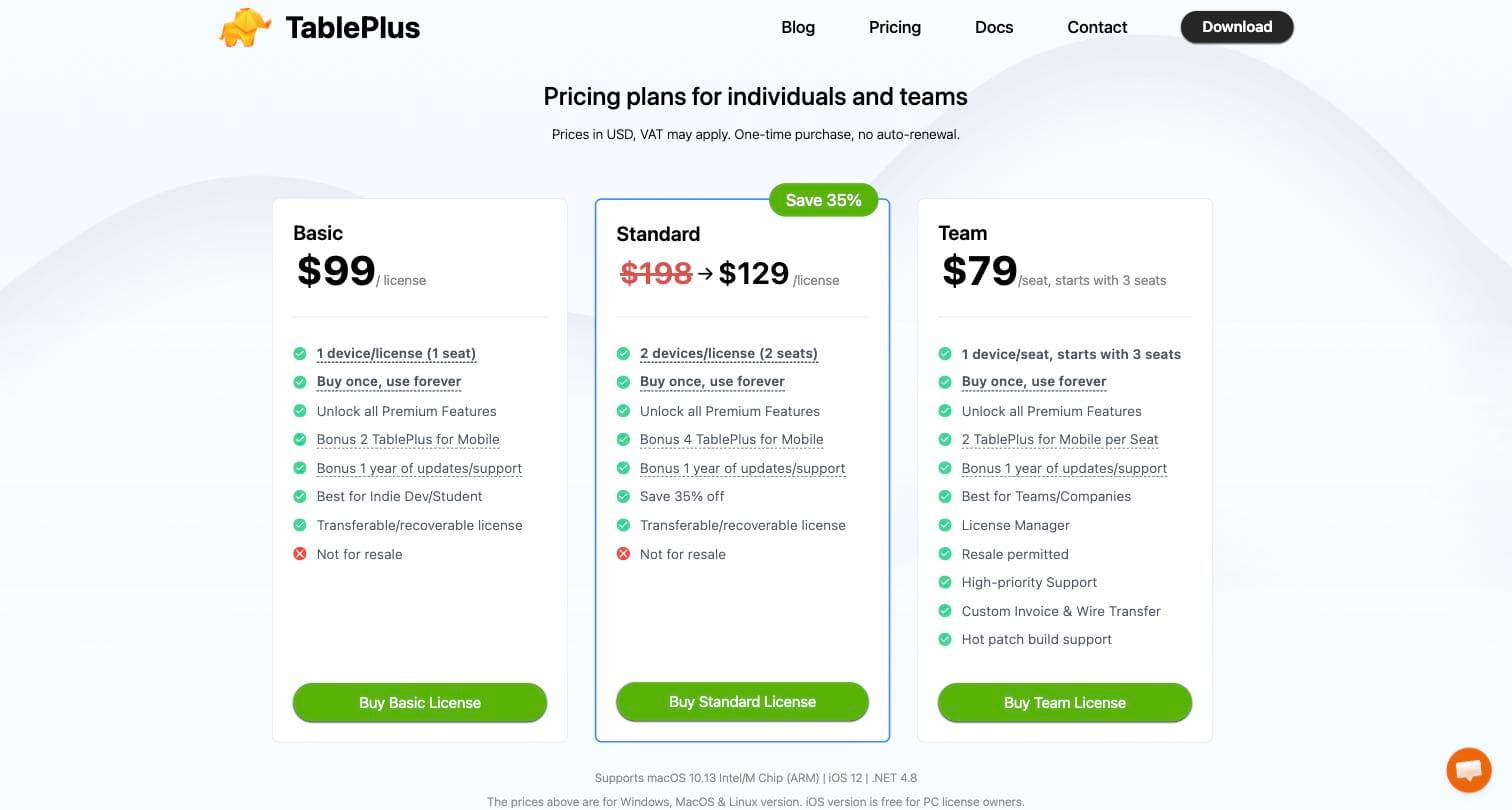 TablePlus pricing page