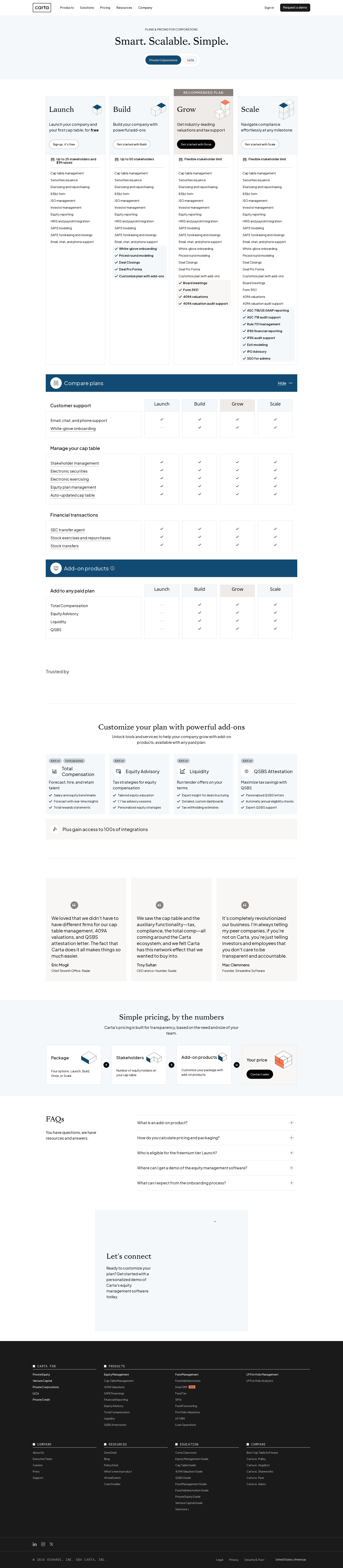 Carta pricing page