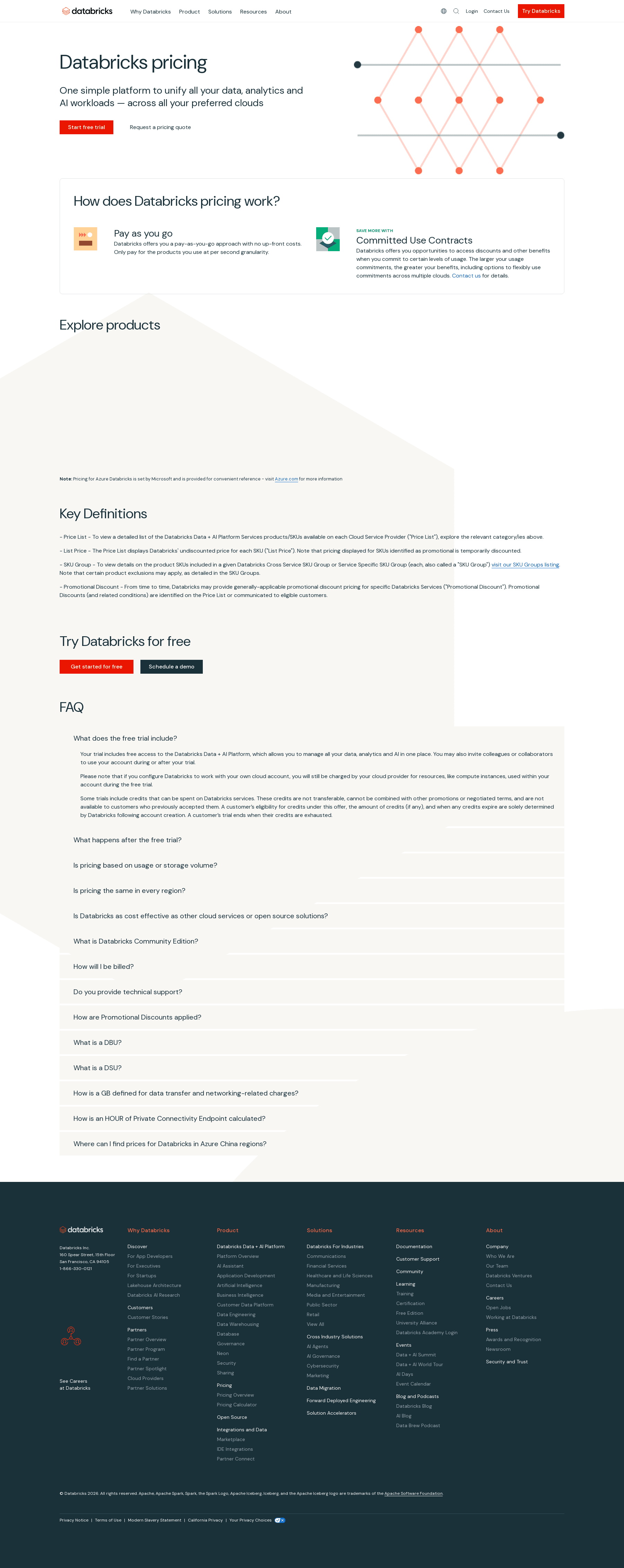 Databricks pricing page