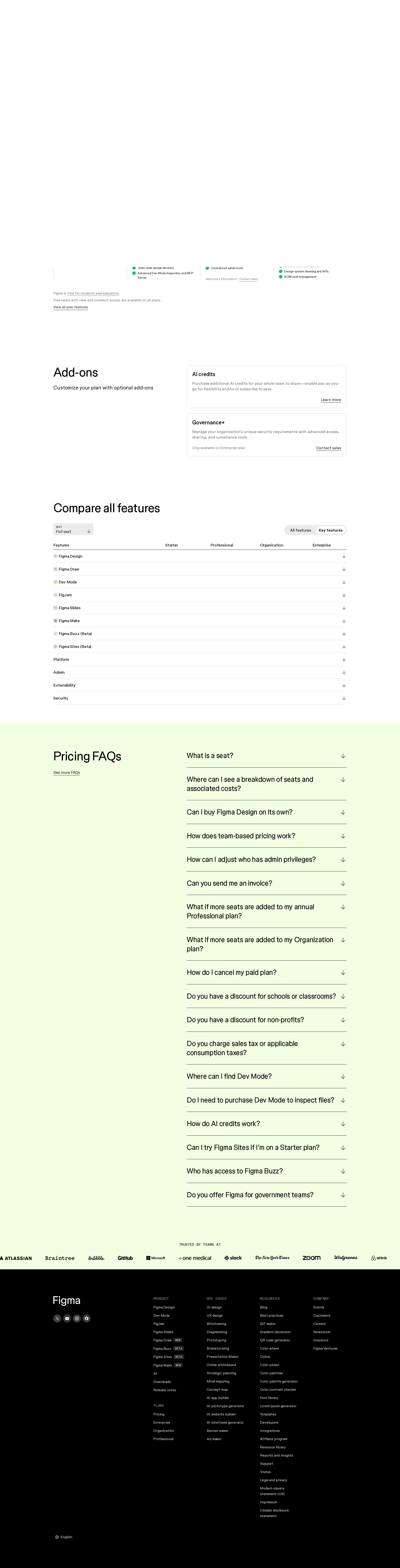 Figma pricing page